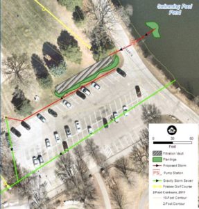 Aerial image of Rosland Park parking lot